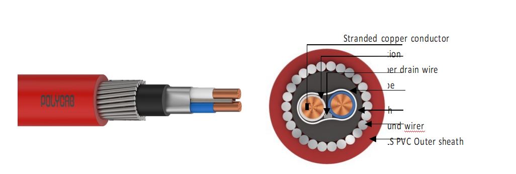 FA Cable