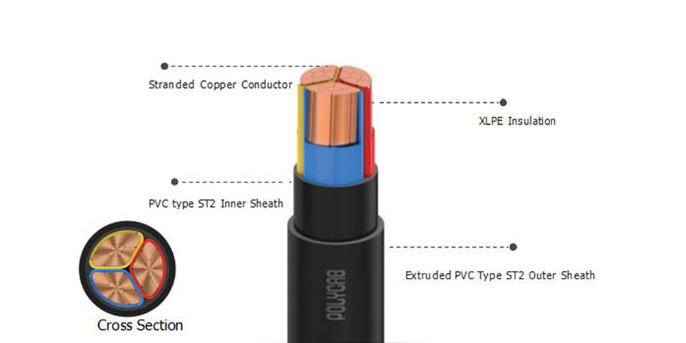 LT Cable