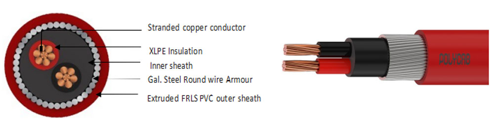 FA Cable